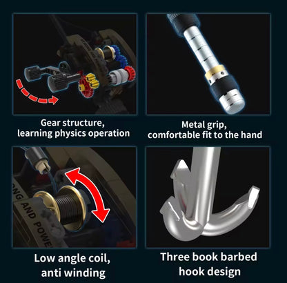 RodTech™- Precision Build Fishing Rod